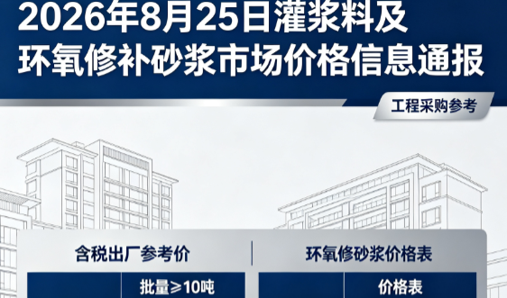 平邑2026年8月25日灌浆料及环氧修补砂浆市场价格信息通报